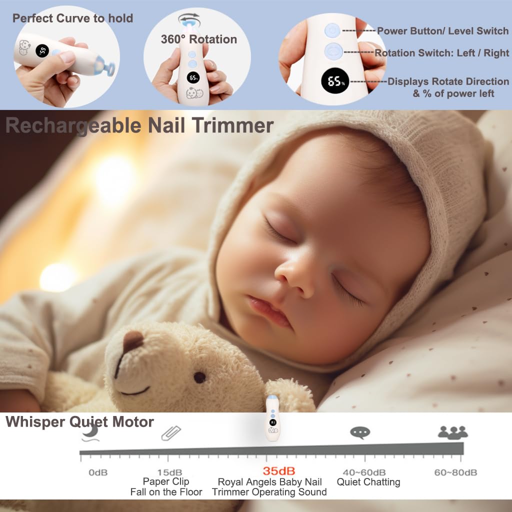 Royal Angels Rechargeable 22 in 1 Baby Nail Trimmer with LCD Display, Labeled Case, 13 Extra Pads, Safe Quiet LED Light Electric Baby Nail File Kit for Newborns Toddlers (WhiteBlue)