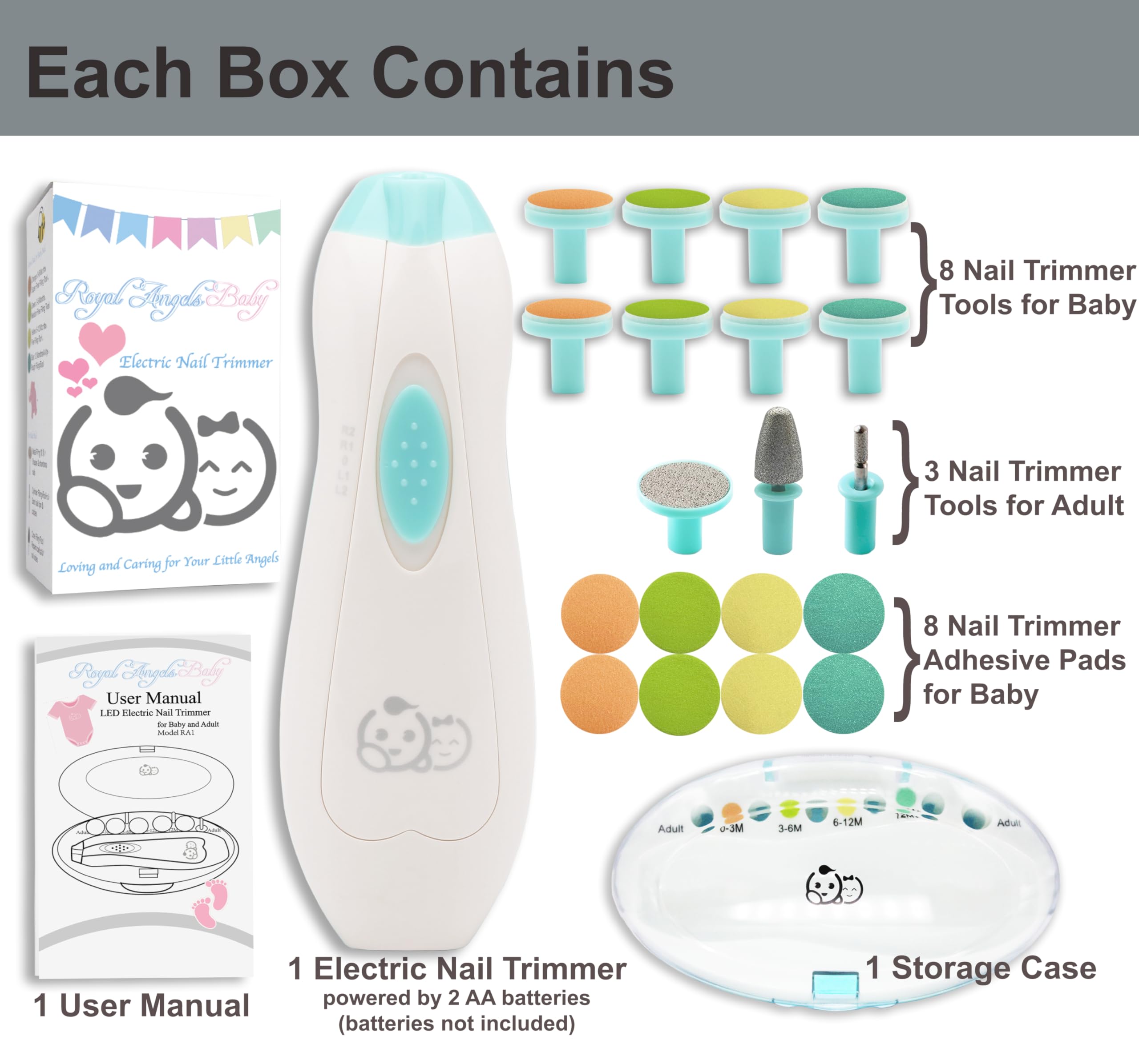 Royal Angels Rechargeable 22 in 1 Baby Nail Trimmer with LCD Display, Labeled Case, 13 Extra Pads, Safe Quiet LED Light Electric Baby Nail File Kit for Newborns Toddlers (WhiteBlue)