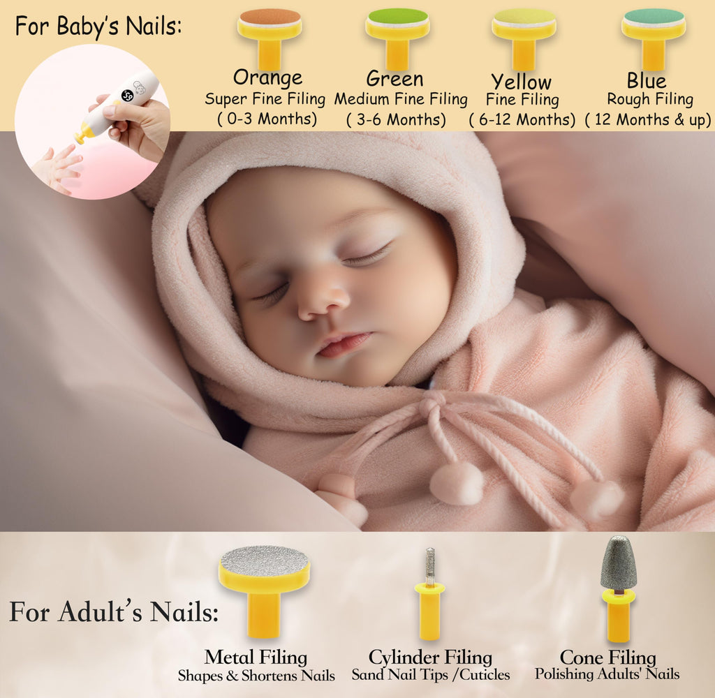 Royal Angels Rechargeable 22 in 1 Baby Nail Trimmer with LCD Display, Labeled Case, 13 Extra Pads, Safe Quiet LED Light Electric Baby Nail File Kit for Newborns Toddlers (WhiteBlue)