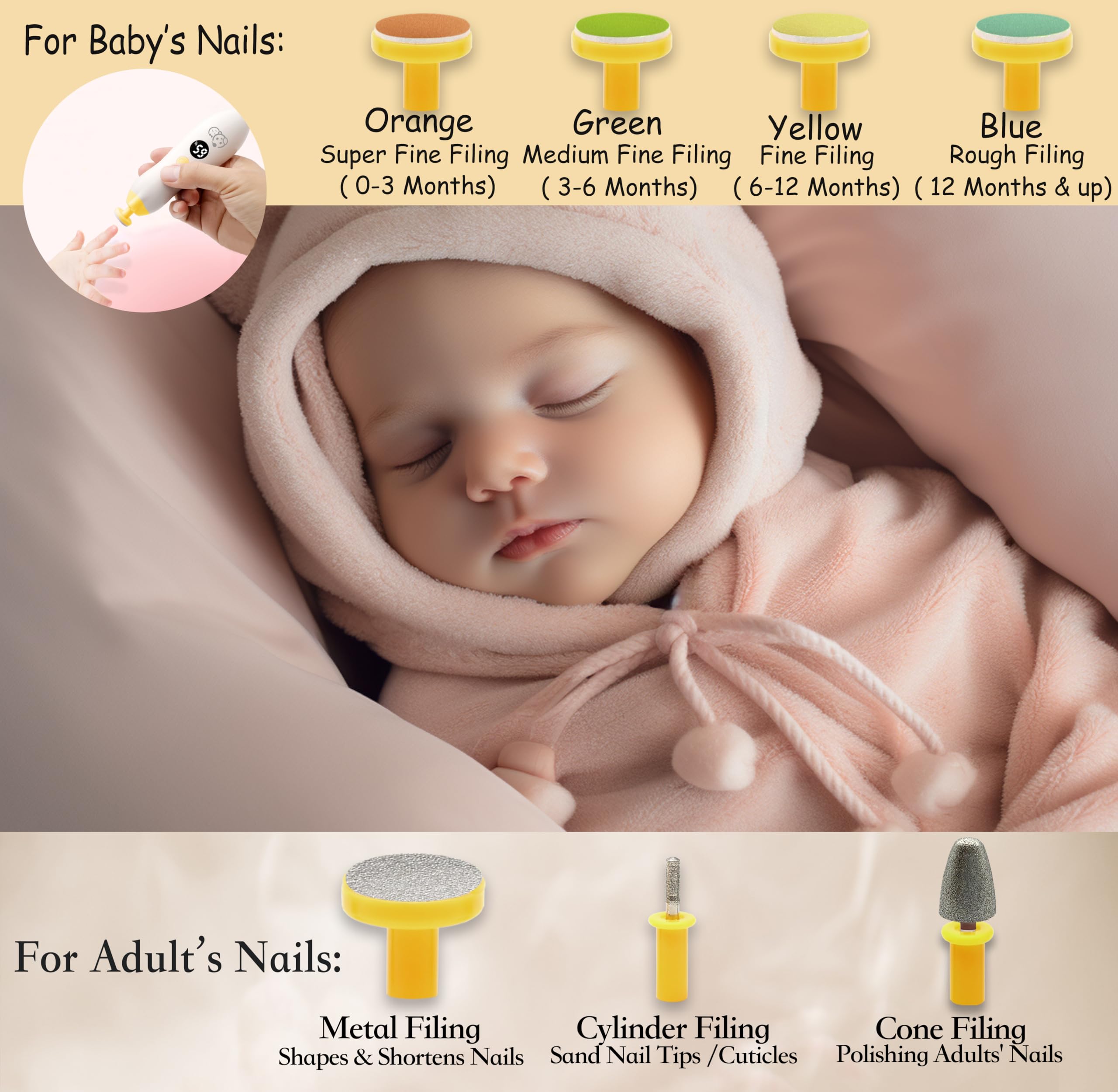 Royal Angels Rechargeable 22 in 1 Baby Nail Trimmer with LCD Display, Labeled Case, 13 Extra Pads, Safe Quiet LED Light Electric Baby Nail File Kit for Newborns Toddlers (WhiteBlue)