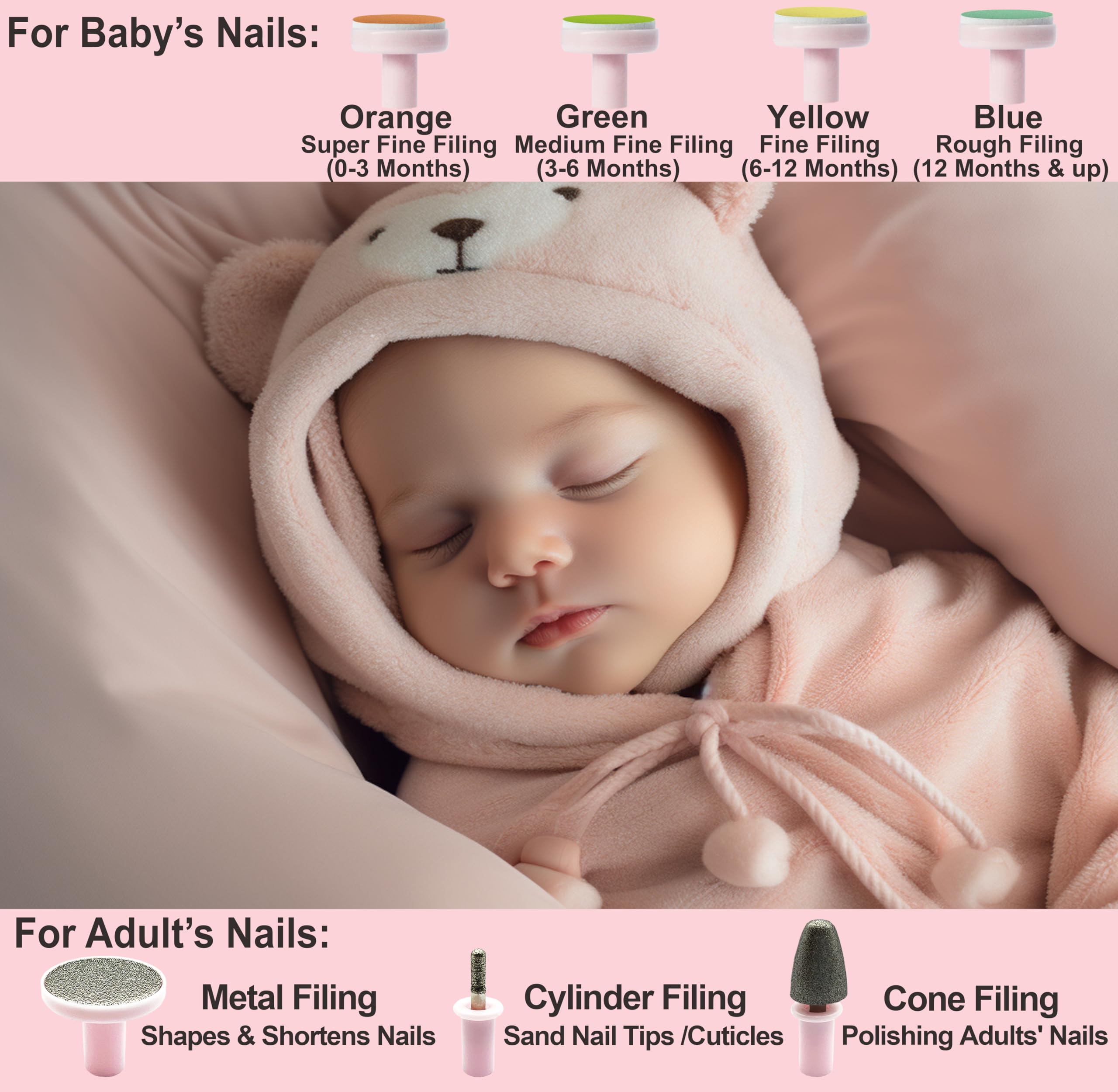 Royal Angels Rechargeable 22 in 1 Baby Nail Trimmer with LCD Display, Labeled Case, 13 Extra Pads, Safe Quiet LED Light Electric Baby Nail File Kit for Newborns Toddlers (WhiteBlue)