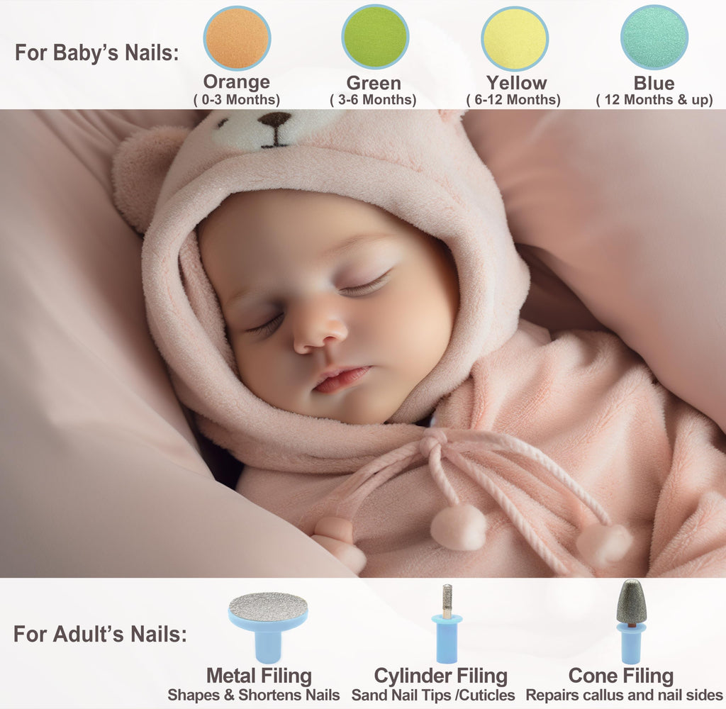 Royal Angels Rechargeable 22 in 1 Baby Nail Trimmer with LCD Display, Labeled Case, 13 Extra Pads, Safe Quiet LED Light Electric Baby Nail File Kit for Newborns Toddlers (WhiteBlue)