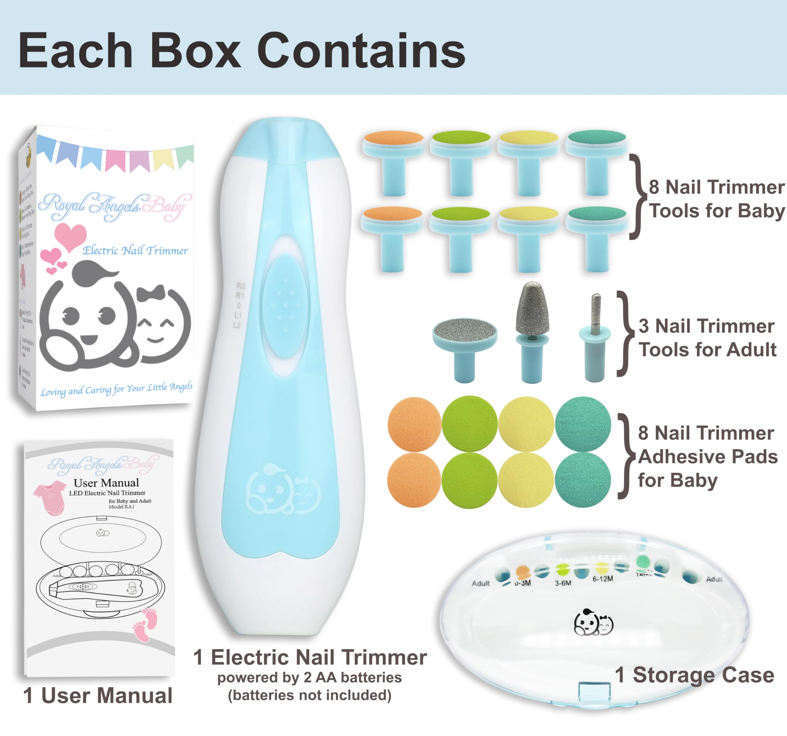 Royal Angels Rechargeable 22 in 1 Baby Nail Trimmer with LCD Display, Labeled Case, 13 Extra Pads, Safe Quiet LED Light Electric Baby Nail File Kit for Newborns Toddlers (WhiteBlue)