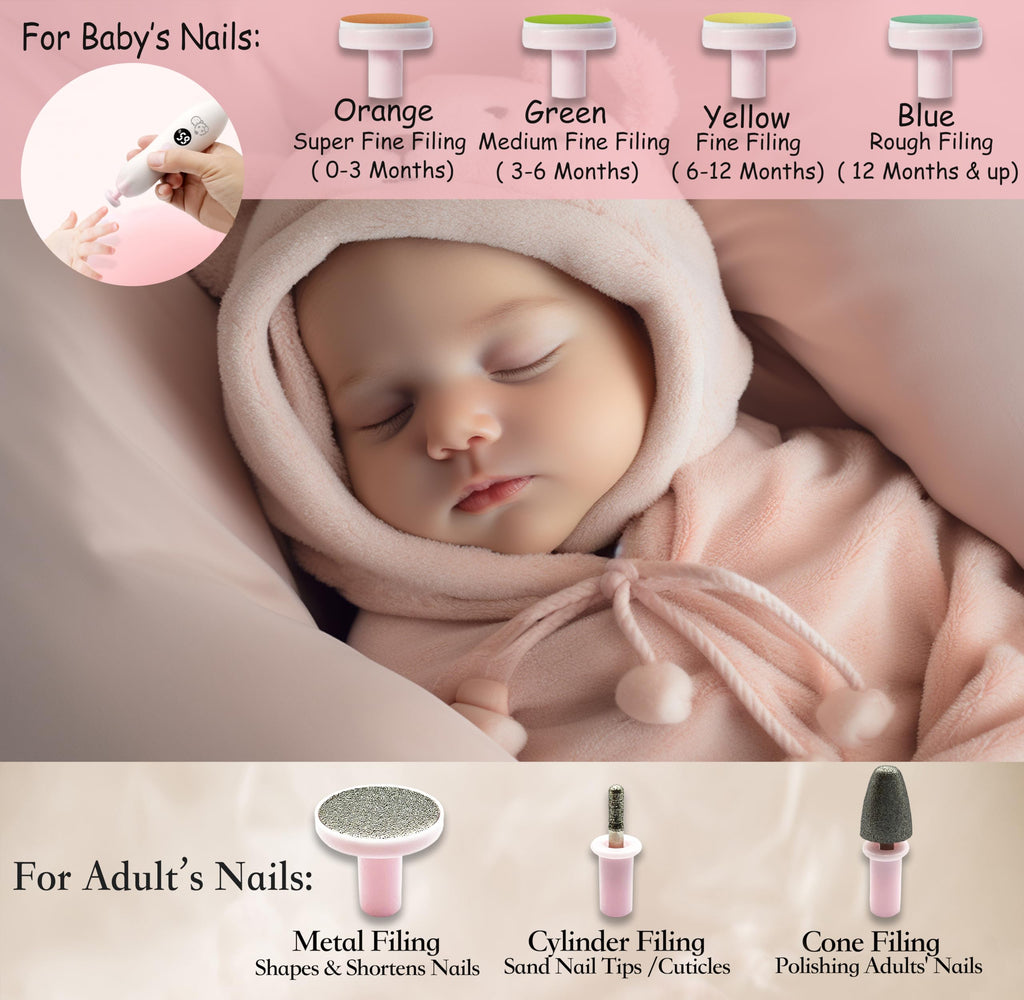 Royal Angels Rechargeable 22 in 1 Baby Nail Trimmer with LCD Display, Labeled Case, 13 Extra Pads, Safe Quiet LED Light Electric Baby Nail File Kit for Newborns Toddlers (WhiteBlue)