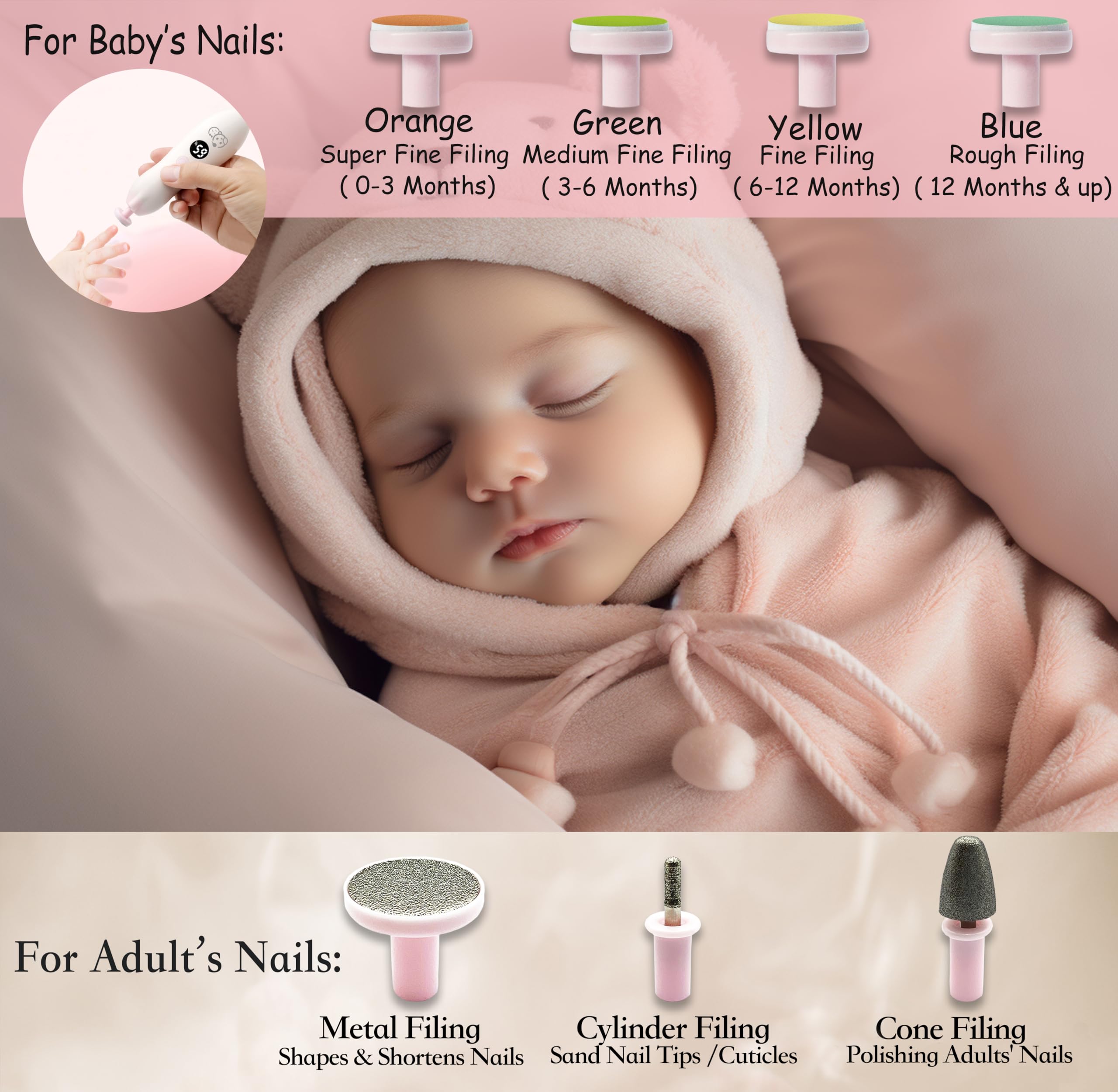 Royal Angels Rechargeable 22 in 1 Baby Nail Trimmer with LCD Display, Labeled Case, 13 Extra Pads, Safe Quiet LED Light Electric Baby Nail File Kit for Newborns Toddlers (WhiteBlue)